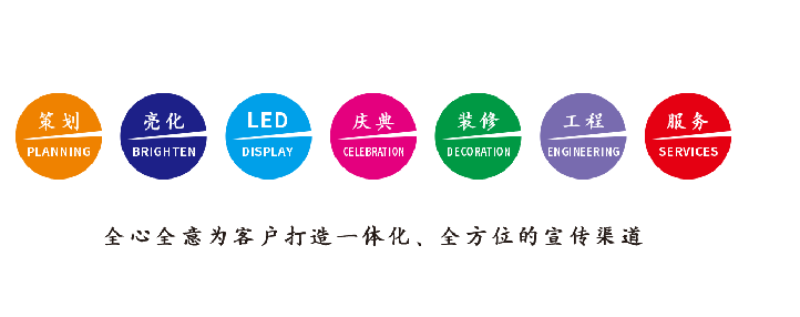 上蔡广告公司该如何满足客户需求？